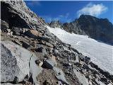 Gößgraben - Hochalmspitze